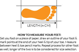 Shoe Size Guide for Perfect Fit